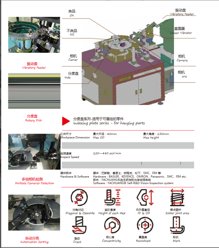 電池鎳片檢測